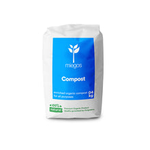 Load image into Gallery viewer, Compost - 4 KG (healthy soil) - Planterior Shop
